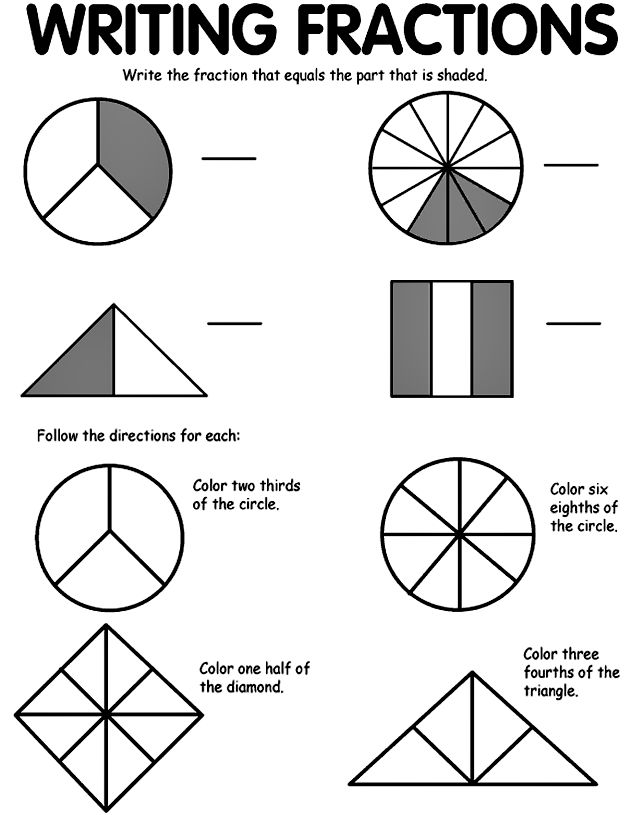 Writing Fractions